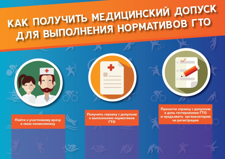 Как получить медицинское заключение для участия в ГТО?.
