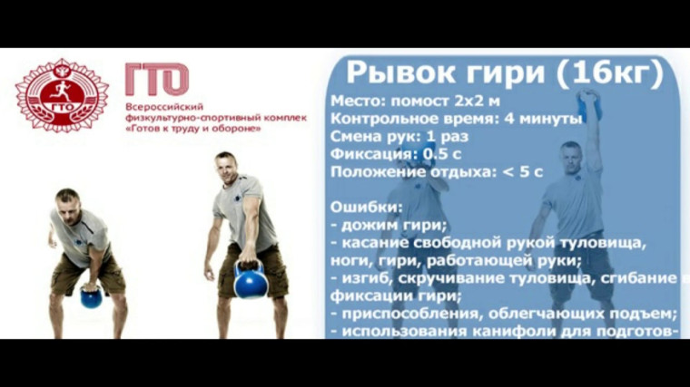 Порядок организации тестирования качества силы.